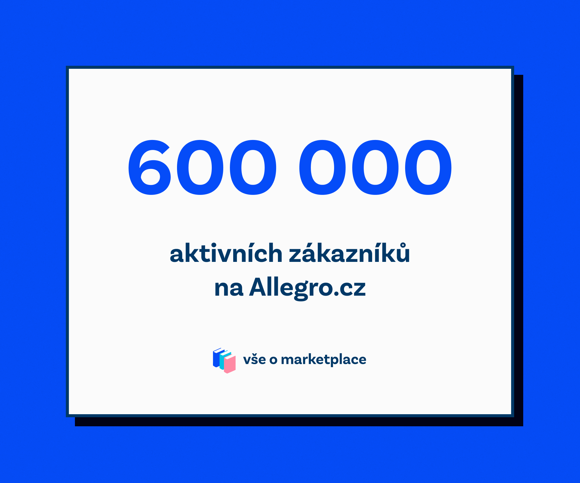 600 000 aktivních zákazníků na Allegro.cz
